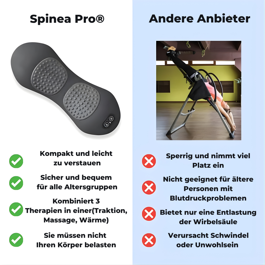 Spinea Pro®
